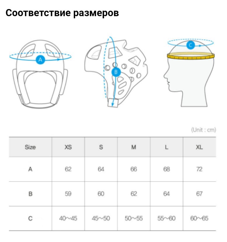 Размер шлема для мотоцикла таблица